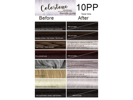 10pc XXL 40cm straight ultra heat resistant synthetic hair by ProExtend