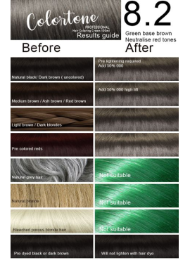 Colortone Professional - 8.2 Anti-red high lift blonde (green base for lifting dark colored hair)