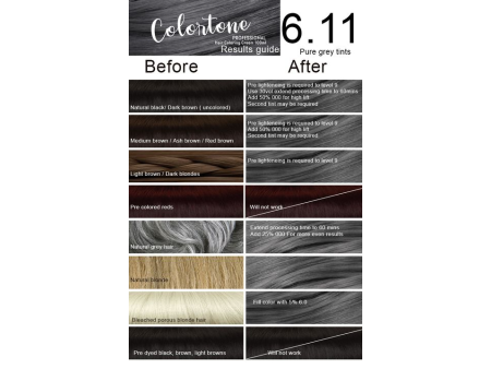 Colortone Professional Hair Dye Tint Double Coverage Coloring Cream - 6.11 Dark grey