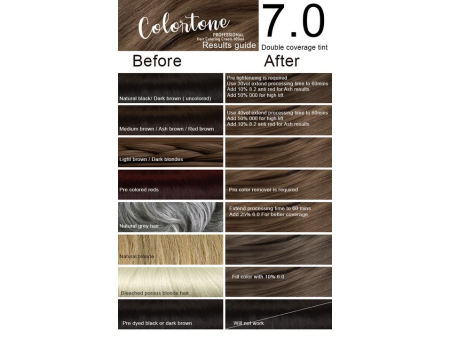 Colortone Professional Hair Dye Tint Double Coverage Coloring Cream - 7.0 Blonde