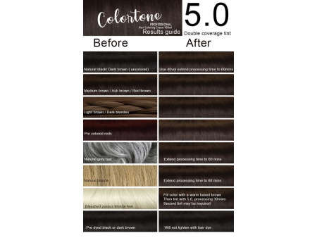 Colortone Professional Hair Dye Tint Double Coverage Coloring Cream - 5.0 Medium Chocolate