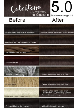 Colortone Professional Hair Dye Tint Double Coverage Coloring Cream - 5.0 Medium Chocolate